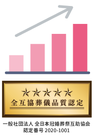 累計件数25万件の実績と信頼